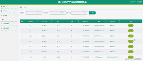 基于SSM框架的Web OA辦公信息管理系統(tǒng)——計算機畢業(yè)設(shè)計解決方案與開發(fā)方法